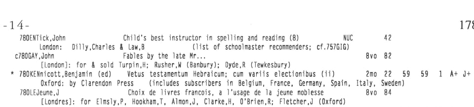 An old computer printout from a dot matrix printer, showing lines referencing books.