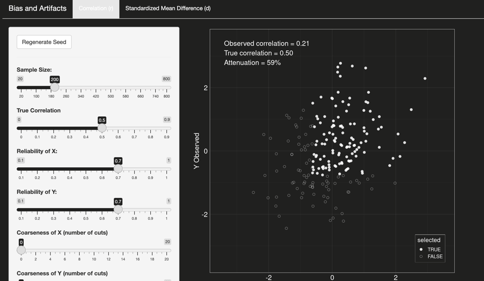 Bias and Artifacts.png