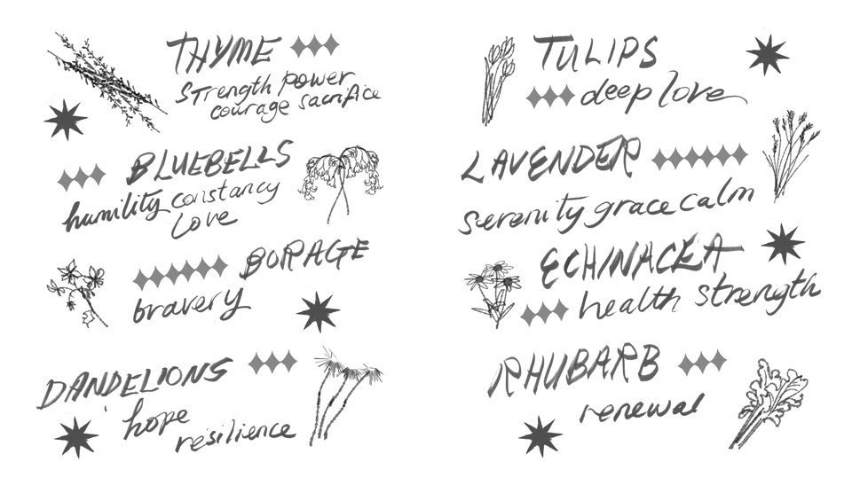 rough for the endpapers of I Am Strong Just Being Me