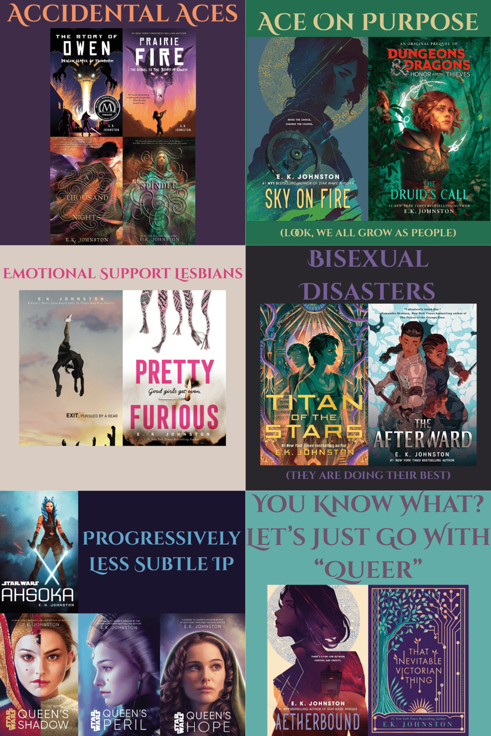 Accidental Aces: The Story of Owen, Prairie Fire, A Thousand Nights, Spinde; Ace on Purpose: Sky on Fire, The Druid's Call; Emotional Support Lesbians: Exit, Pursued By A Bear, Pretty Furious; Bisexual Disasters: Titan of the Stars, The Afterward; Progressively Less Subtle IP: Ahsoka, Queen's Shadow, Queen's Peril, Queen's Hope; You Know What? Let's Just Go With Queer: Aetherbound, That Inevitable Victorian Thing