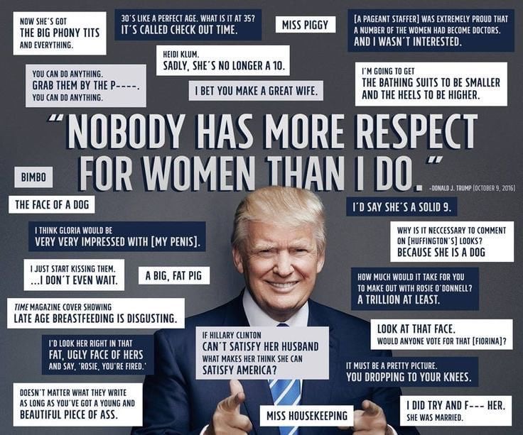 Trump’s misogyny and disdain for journalists especially female journalists is all over Twitter