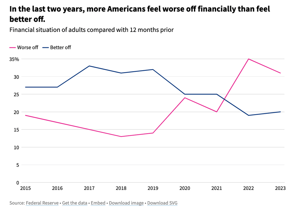 Screenshot 2024-07-13 at 14.49.36.png