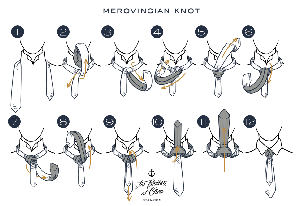 An image showing how to tie the Merovingian knot. The steps are thus: 1) Drape the tie over your neck with the thick end on your right and the thin end on your left. 2) Pass the thick end behind the thin end, then loop it upwards and pass it behind the thin end. 3) Pull the thick end out and to your right. 4) Pass the thick end leftwards across the knot, and loop it upwards, passing behind the tie loop that's around your neck. 5) Pull the thick end upwards, out from behind the knot. 6) Pass the thick end downwards over the knot, pulling it to your left. 7) Pass the thick end to the right, passing it behind the thin end dangling downwards. 8) Loop the thick end upwards, passing it over and behind the knot, and pull it downwards. 9) This last part is the trickiest. Lift the skinny end upwards, and while holding it upwards, take the thick end and pass it upwards through the knot itself -- then pull it away from you and let it dangle back downwards. Let the thin end also fall back downwards, so it lies on top of the thick end.