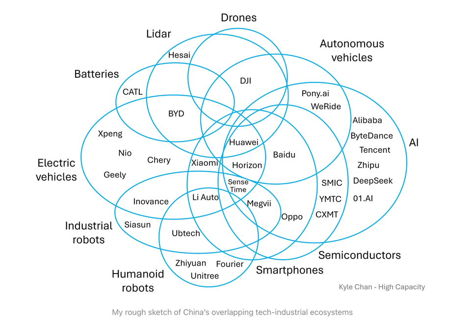 Screenshot 2025-02-28 at 16.42.29.png