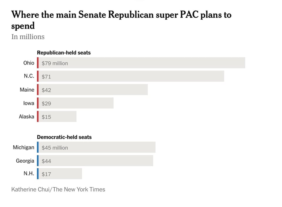 Republicans are trying to keep Senator John Thune of South Dakota as the majority leader