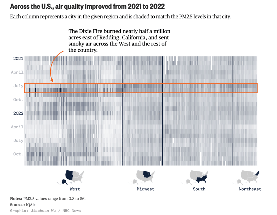 Interactive US Air quality.png
