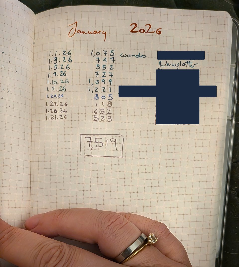 The paper writing log I’m keeping this year, open to the January page. The number “7,519” is outlined as the total number of words I wrote this month.