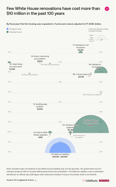 Screenshot 2026-02-20 at 11.33.44.png