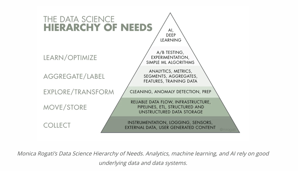 Screenshot 2024-12-21 at 20.50.45.png