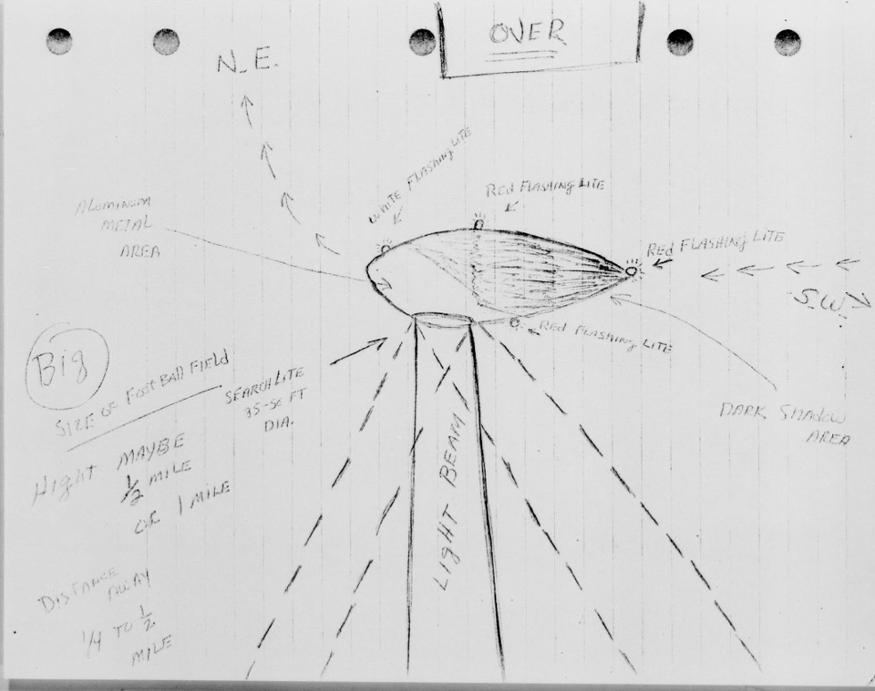 A diagram of a UFO I found while helping transcribe UFO-related records.