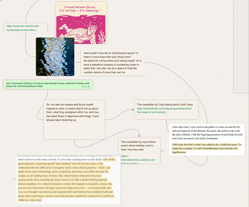 a screenshot showcasing a mindmap of links and articles linked below the image