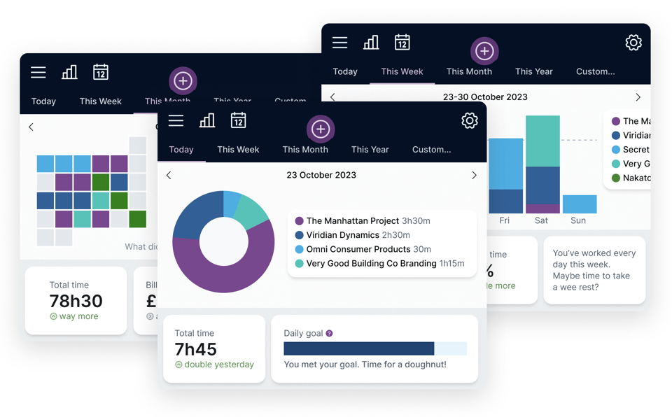 Daily, weekly, and monthly statistics views showing charts of what you spent time on.
