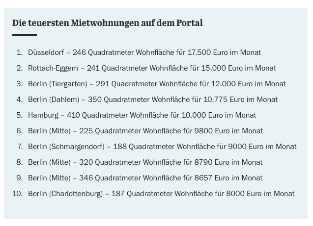 the list of most expensive apartments for rent in Germany