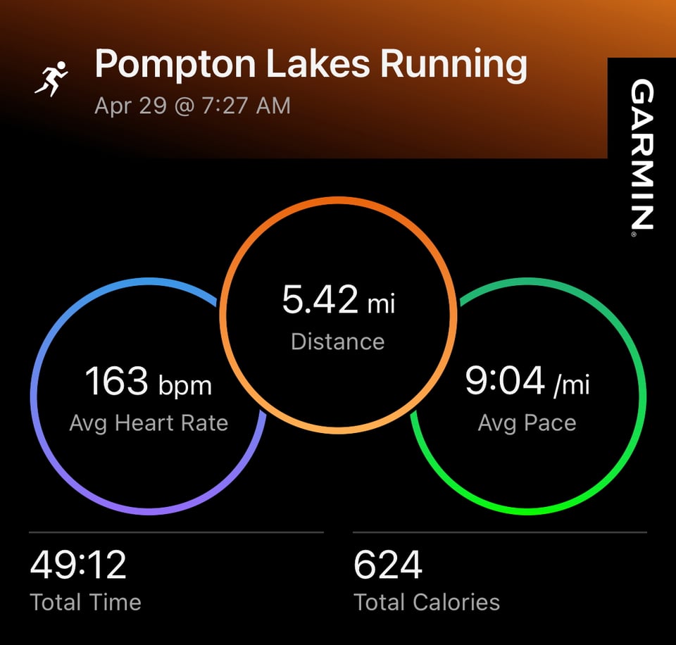 Garmin Connect image of a 5.42 mi. run in Pompton Lakes, NJ, at a pace of 9:04/mile, over 49:12, with an average heart rate of 163bpm