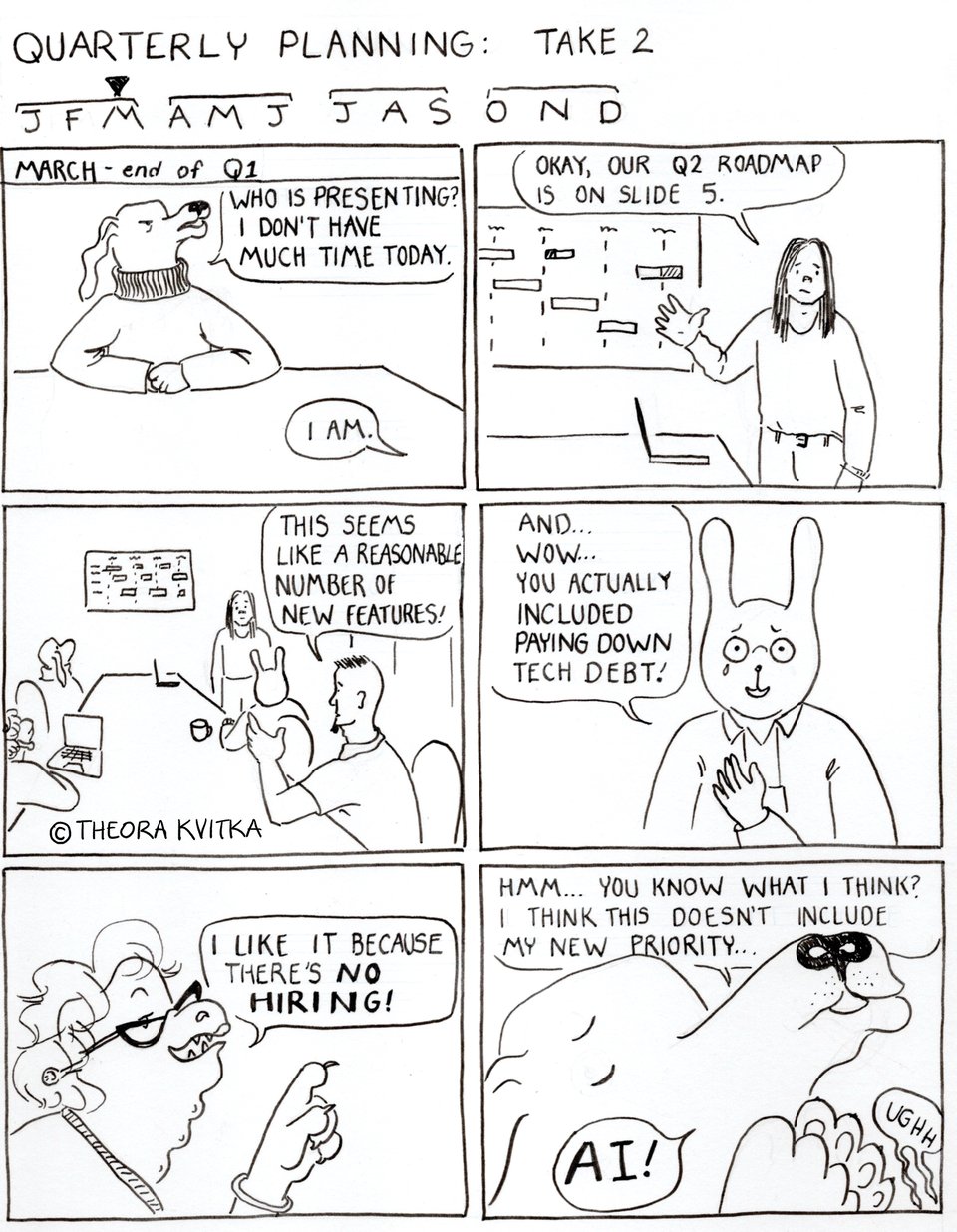 six panel cartoon of a leadership team discussing plans for Q2. Everyone is in agreement until the boss weighs in.