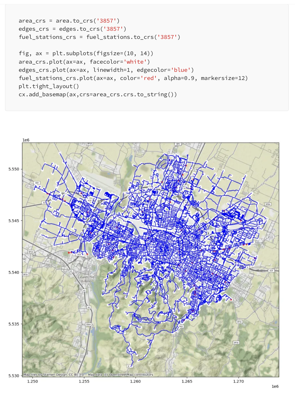 Geospatial Data Analysis with OSMnx.png