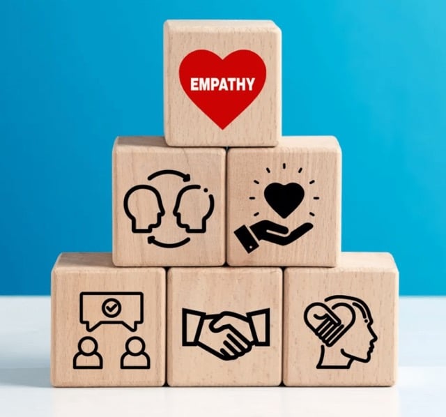 A stack of six wooden toy blocks. The block at the top has a red heart and text reading, "empathy". The five blocks underneath have varied simply symbols of people interacting, with hearts.