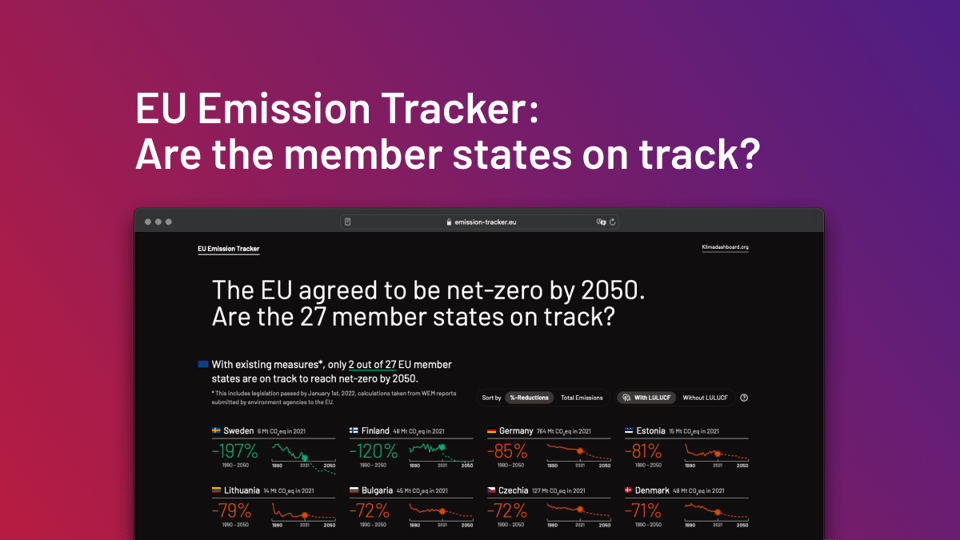 EU Emission Tracker: Are the member states on track? + Screenshot