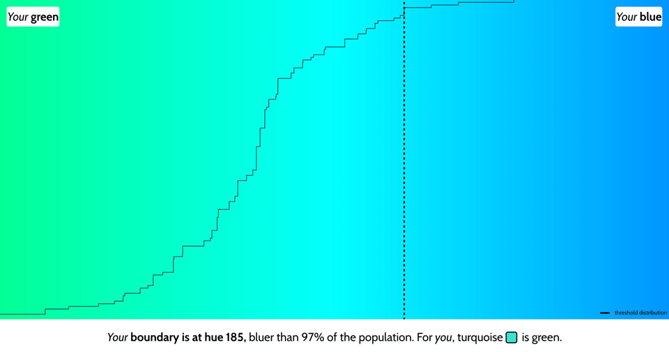 Screenshot 2024-09-04 at 20.55.50.png