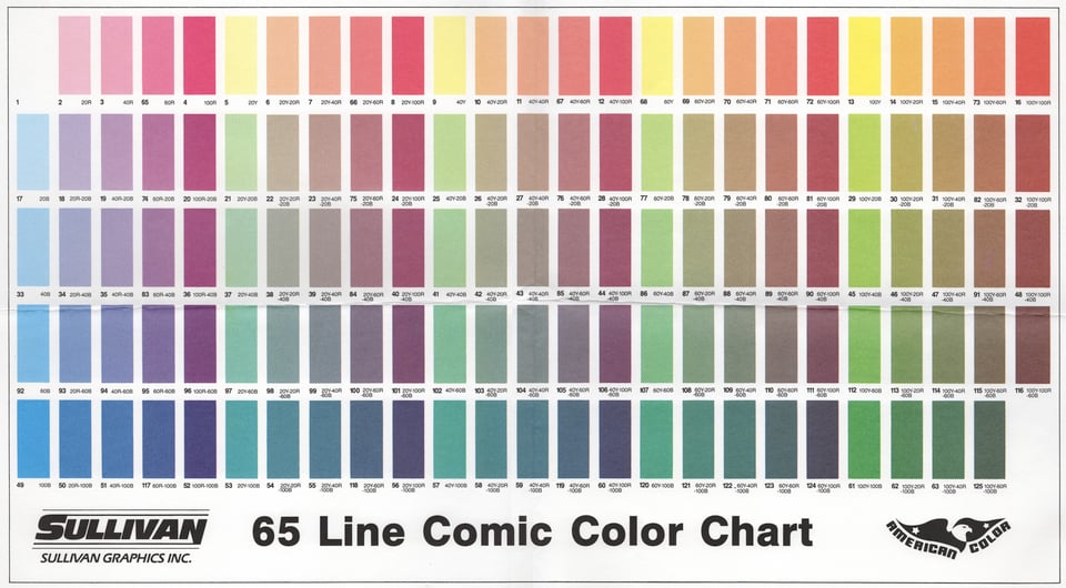 Watercolors in the Age of Digital Reproduction