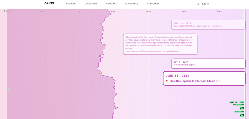 Screenshot 2024-01-26 at 20.08.33.png