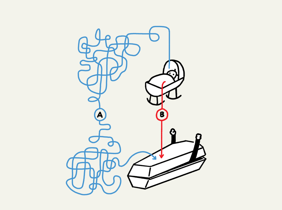 Christoph Niemann’s illustration on AI art in the NYT. It shows a messy line from cradle to grave and a straight line, meaning that life should not be measured by efficiency.