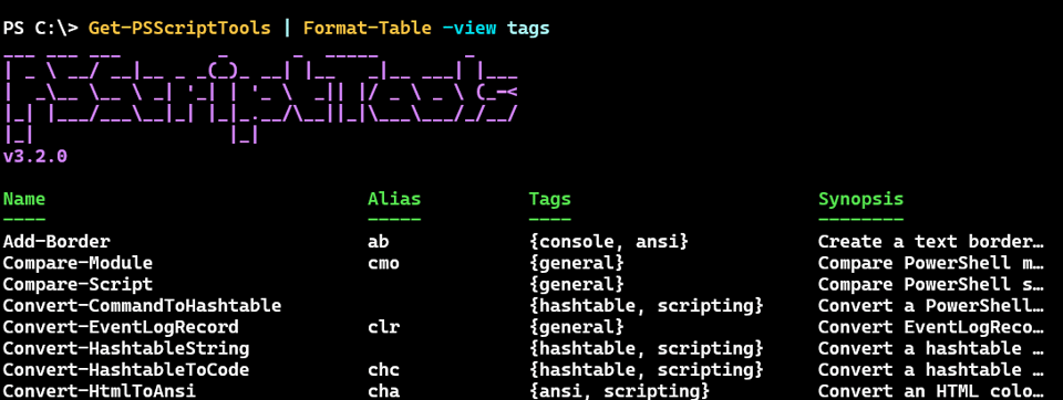 PSScriptTools Tag view