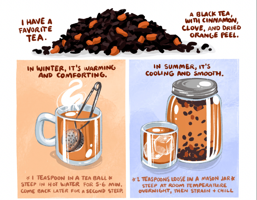 My Favorite Tea