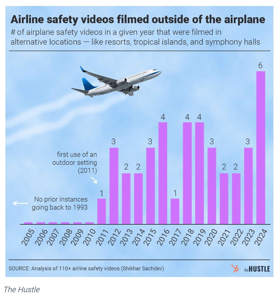 Screenshot 2025-03-27 at 14.09.36.png