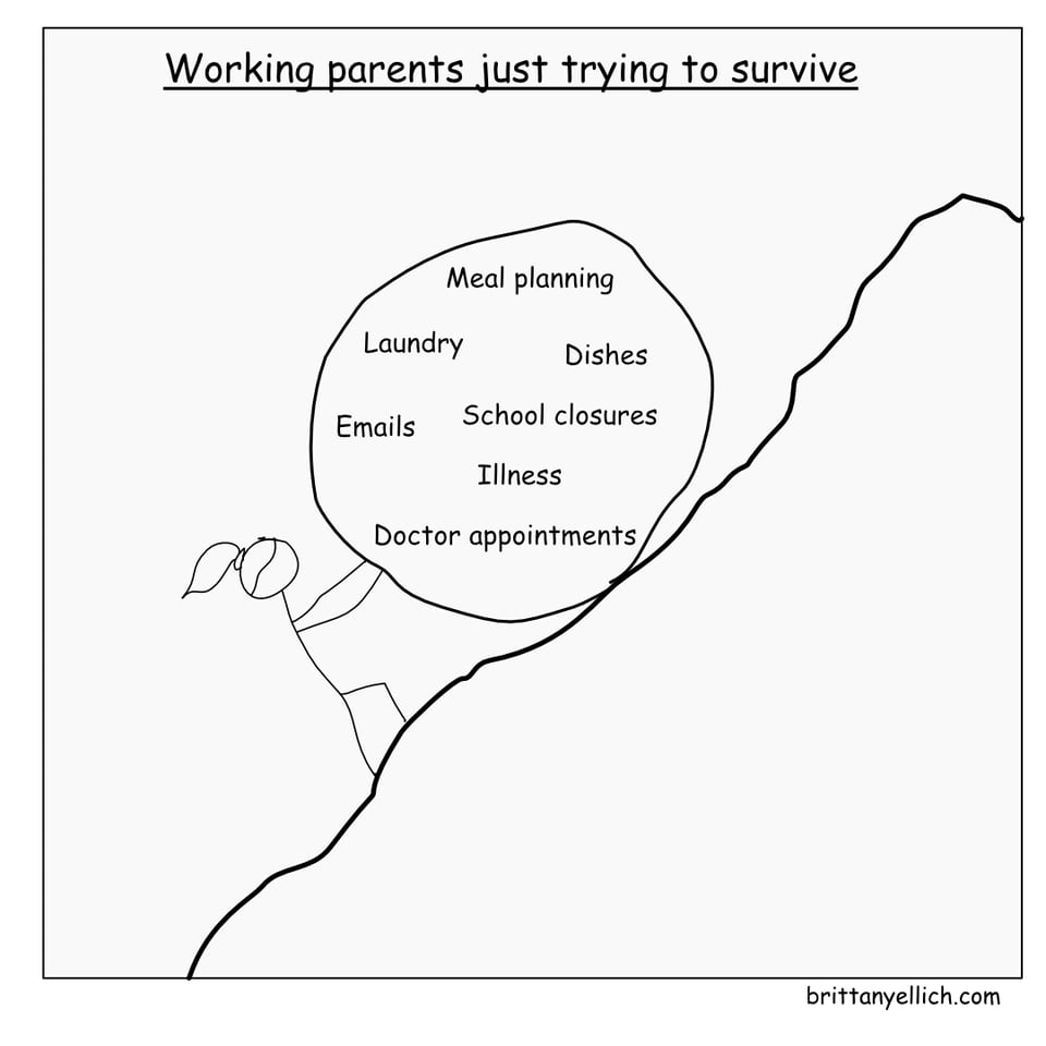 A comic title "working parents just trying to survive" with a stick figure pushing a boulder up a hill ala Sisyphus. The boulder has text on it: Meal planning, Laundry, Dishes, Emails, School closures, Illness, Doctor appointments