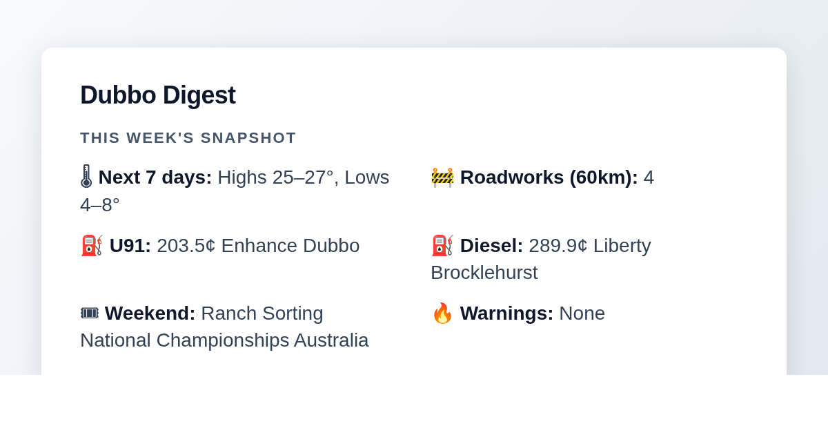 Dubbo Digest — 2026-04-17