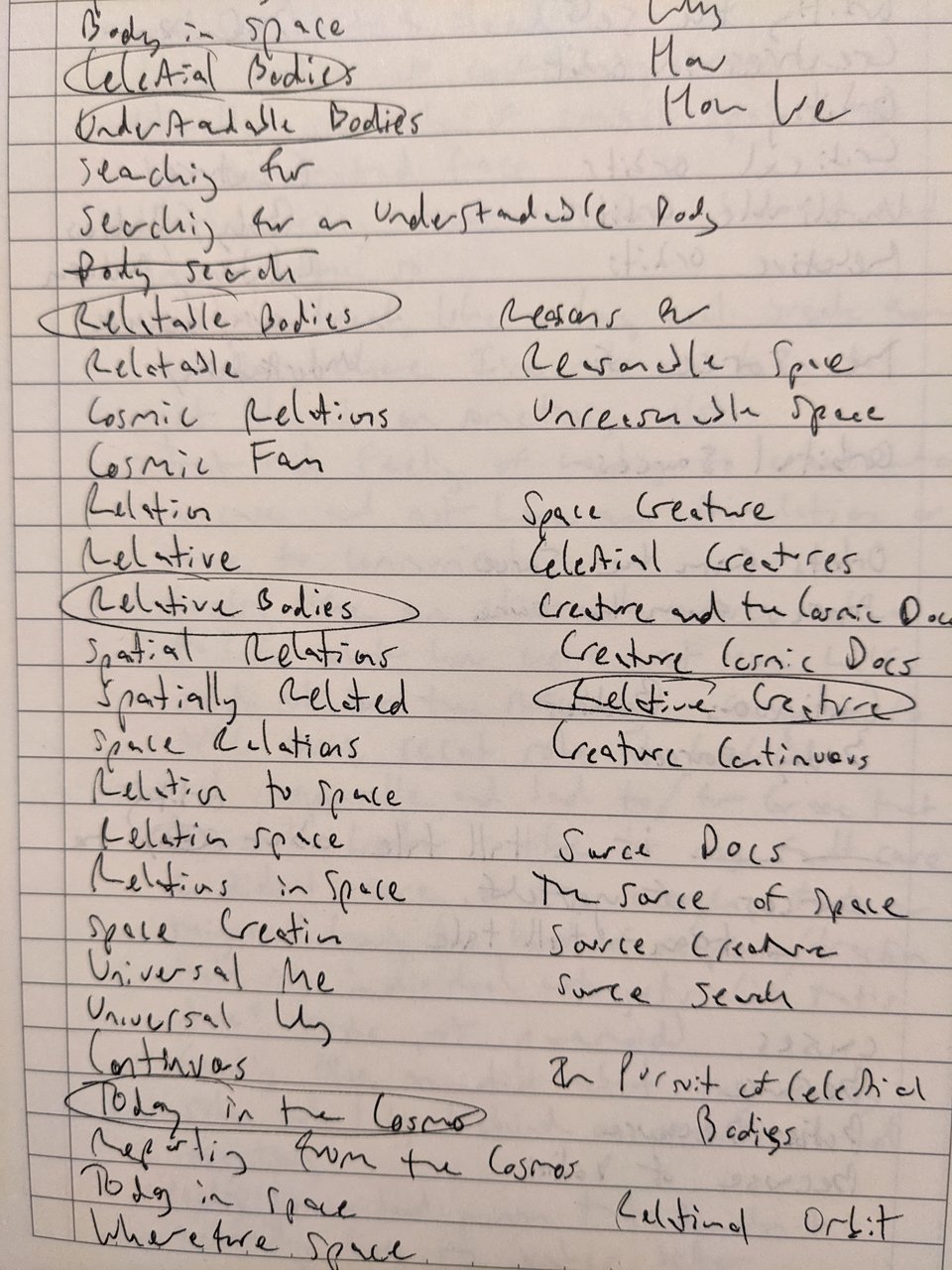 a picture of a page from a notebook with a lot of scribbled writing of different words and different combinations of words that could be a title. there's stuff like Relative Bodies, Space Relations, Today in the Cosmos, Source Search, Source Docs, Reasonable Space, Understandable Bodies, and more.