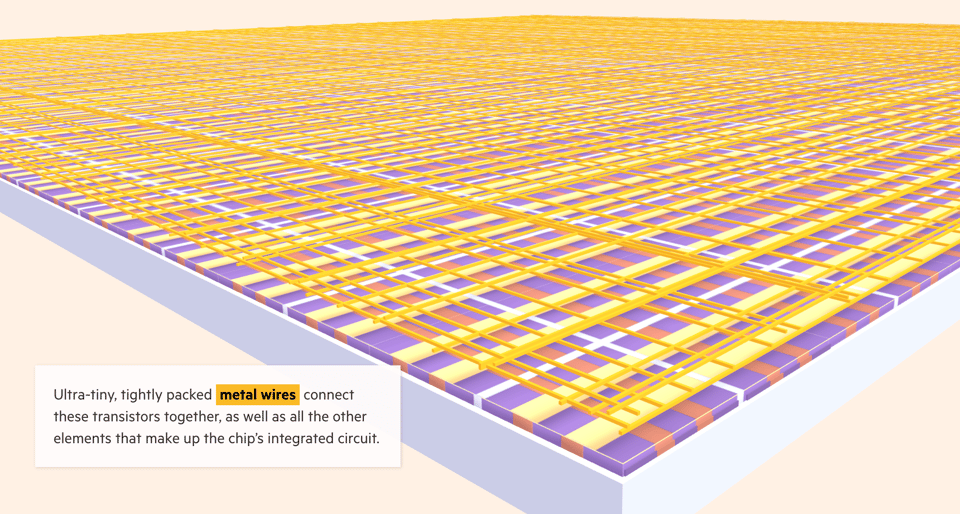 Screenshot 2024-03-17 at 19.36.05.png