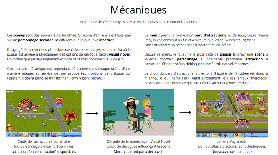 Slide from the presentation, it’s titled ''Game Mechanics''. It describes quite exactly, in French, what would later become the gameplay loop of Wednesdays. Screenshots from Theme Park are used to represent the park part, and a screenshot from Clarinette, a short silly game of mine, where we can see two women chatting at a cafe, is used to represent the memories.
