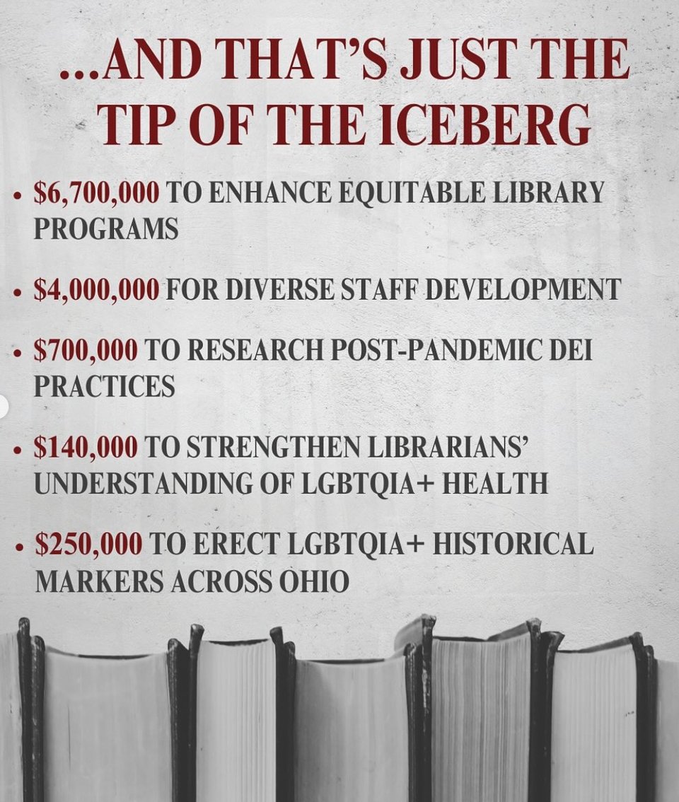 Image carousel from IMLS in April 2025: "Here's what your tax dollars were funding at the IMLS."