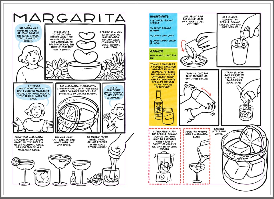 the same Margarita layout with everything repositioned to fit