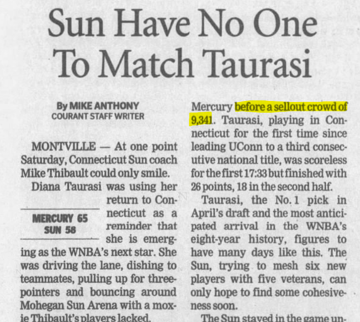 Newspaper clipping from the Hartford Courant about the Sun’s opener against the Mercury with a highlighted segment reading “before a sellout crowd of 9,341”