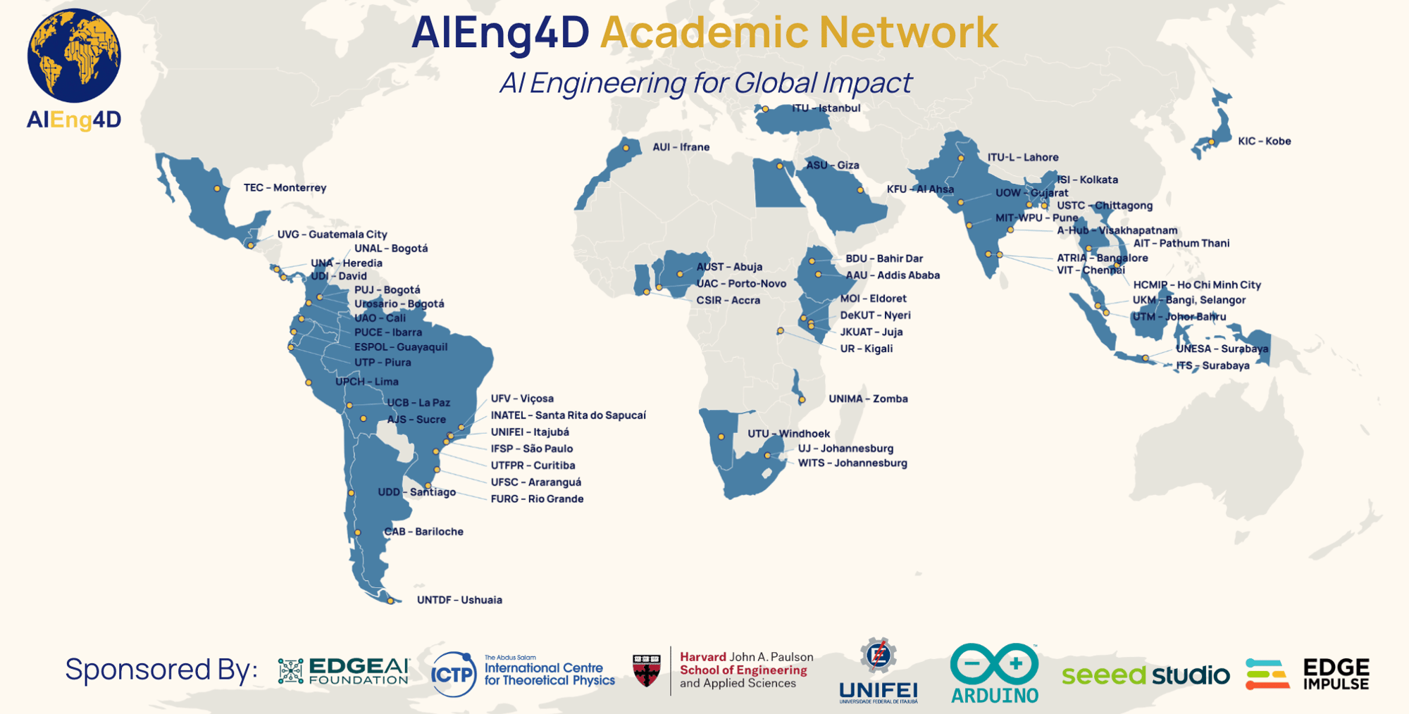 Team Update: Engineering from the Global South - What AIEng4D Is Doing