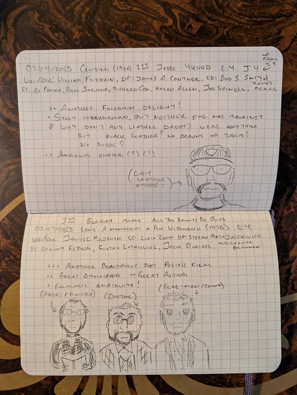 A quad-ruled notebook with handwritten notes/drawings about the movies Cruising and Lokis: A Manuscript of Professor Wittembach