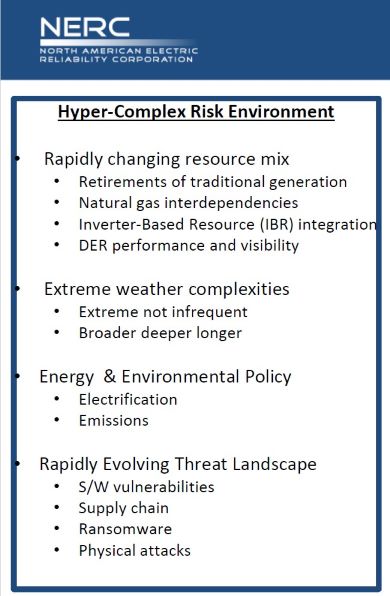 Hyper-Complex Risk Categories
