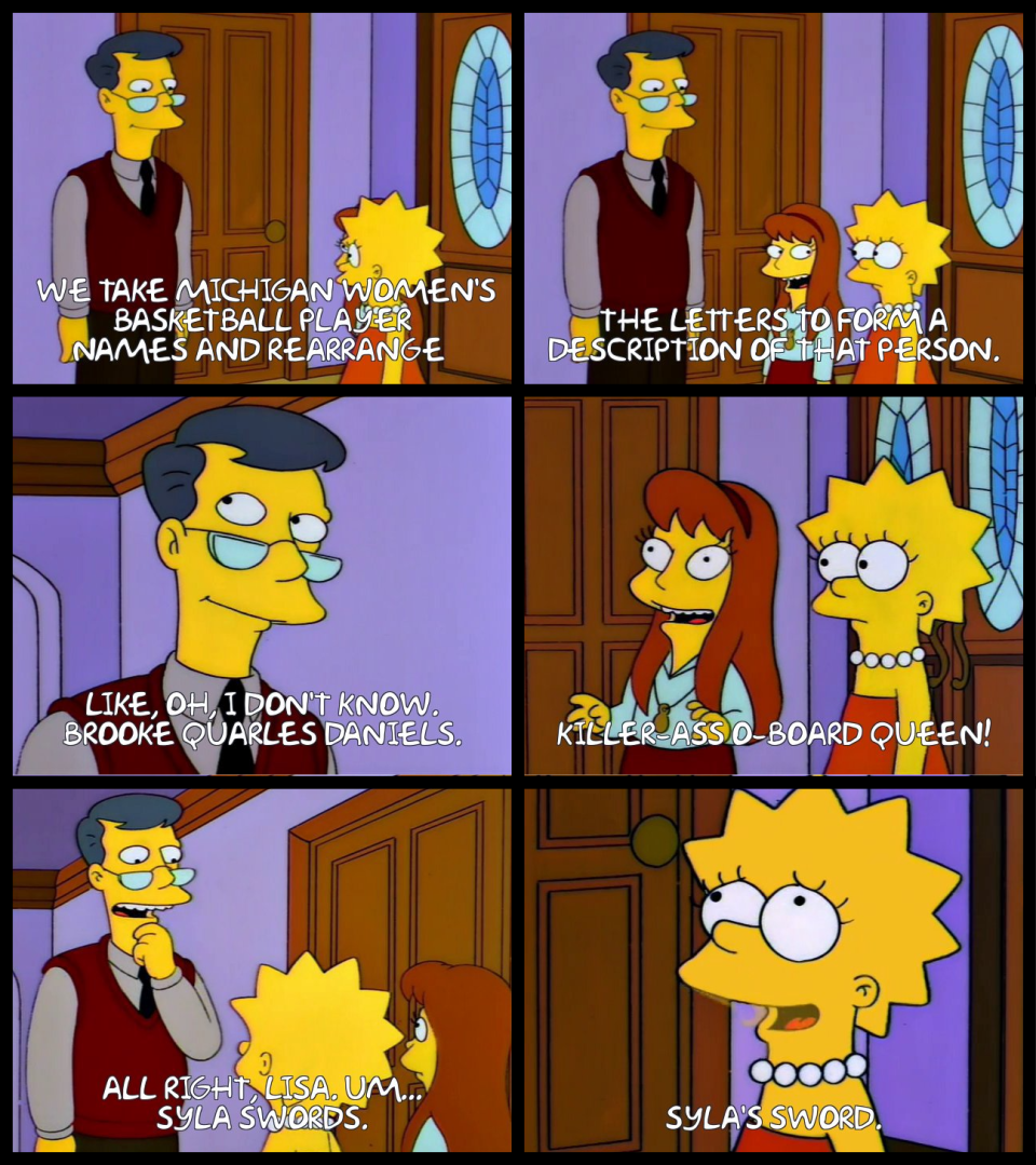 A six-panel Simpsons meme