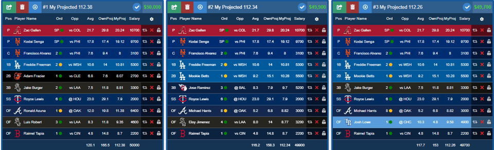 MLB Rundown