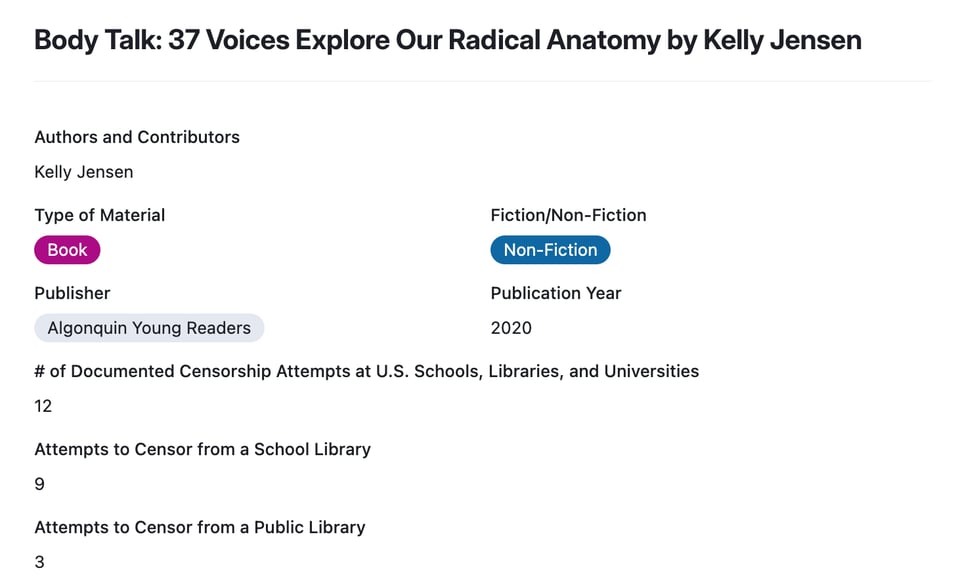 Screen shot from the censorship portal with body talk and the statistics about the number of attempts and successes in banning it.