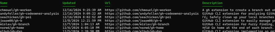Search Results as PowerShell Objects