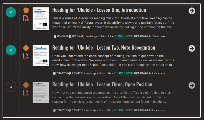Spring 2026 Around Learning Ukulele with Curt * LearningUkulele.com