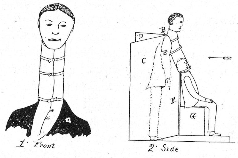 Illustration showing how two men and some mirrors can give the illusion of being a single man with a very long neck
