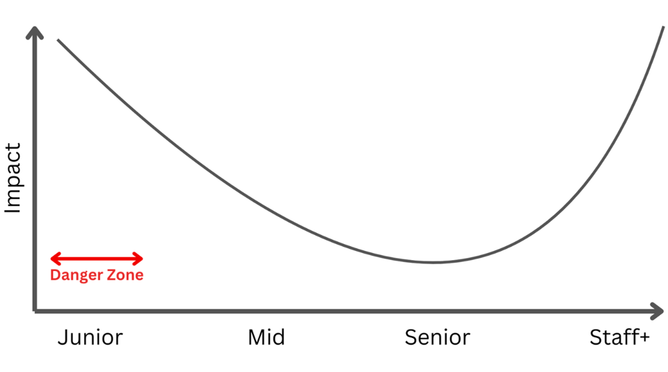 Screenshot 2025-03-01 at 12.04.56.png