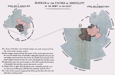 The_handmade_beauty_of_Machine_Age_data_visualizations_2b1057b2_7_chosen.png