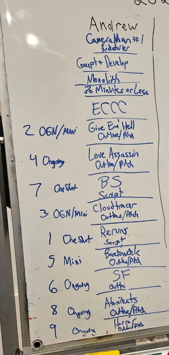 4: Look Back, Look Forward