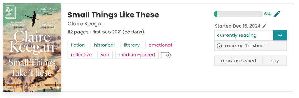 This image shows the book "Small Things Like These" by Claire Keegan, with a current reading progress of 6%. The cover image is displayed, complemented by details such as genre—fiction, historical, literary—and mood descriptors like emotional, reflective, and sad. The pacing is described as medium-paced. The book is 112 pages long and was first published in 2021. The layout includes a progress bar, buttons to mark as "finished," verify ownership, and purchase options.